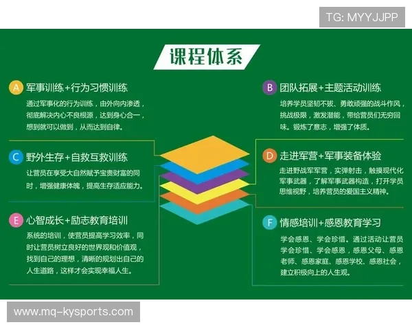 2026年游泳训练科研联盟发布青少年恢复训练效率提升方案,青少年游泳培训基地怎么样 2026年游泳训练科研联盟发布青少年恢复训练效率提升方案,青少年游泳培训基地怎么样